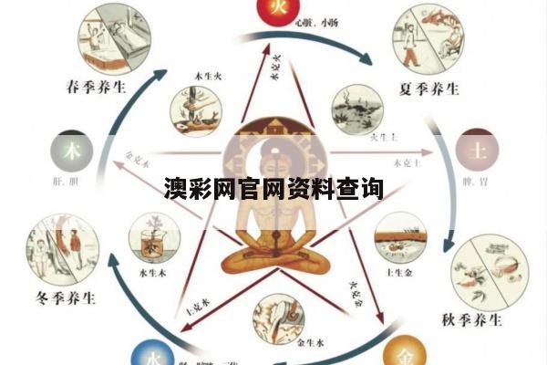 澳彩网官网资料查询