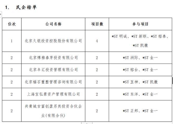 投资20元一小时赚500,设计策略快速解答_VR型43.237