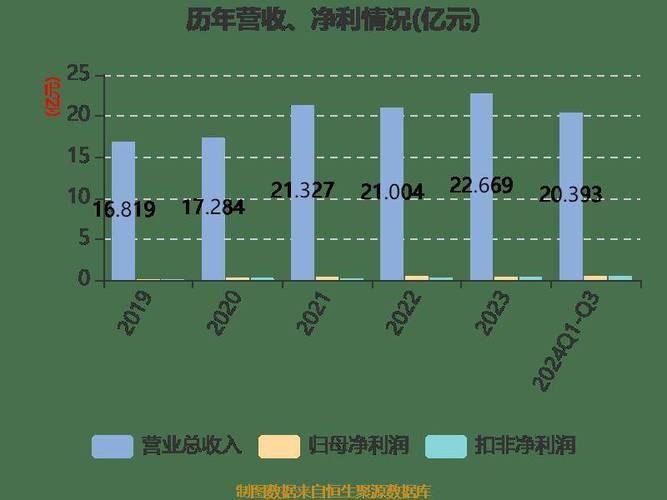 新澳门最新最快资料,绝对策略计划研究_社交版40.12.0