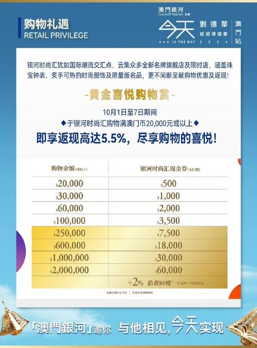 一肖一码100%中奖澳门软件介绍,设计策略快速解答_整版DKJ656.74