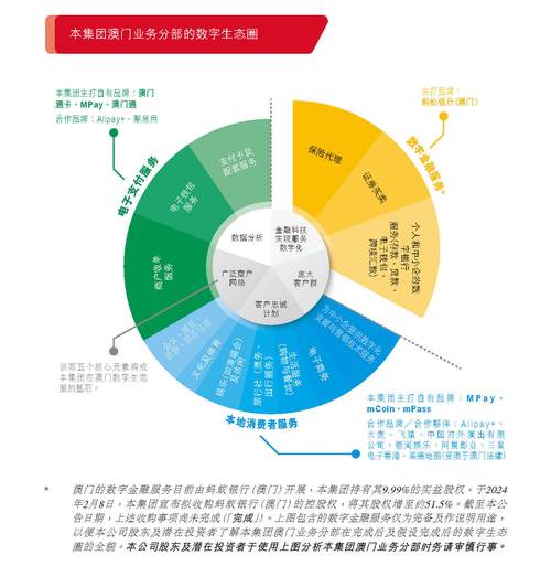 2022年澳门特马资料免费,真实经典策略设计_VR型43.237