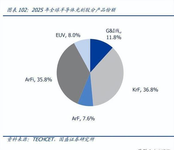 澳门最快最精准免费资料2023,绝对策略计划研究_社交版40.12.0