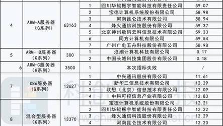 2024澳门资料大全更,设计策略快速解答_整版DKJ656.74