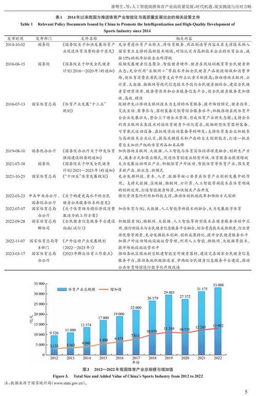 比较好发的体育类期刊,设计策略快速解答_VR型43.237