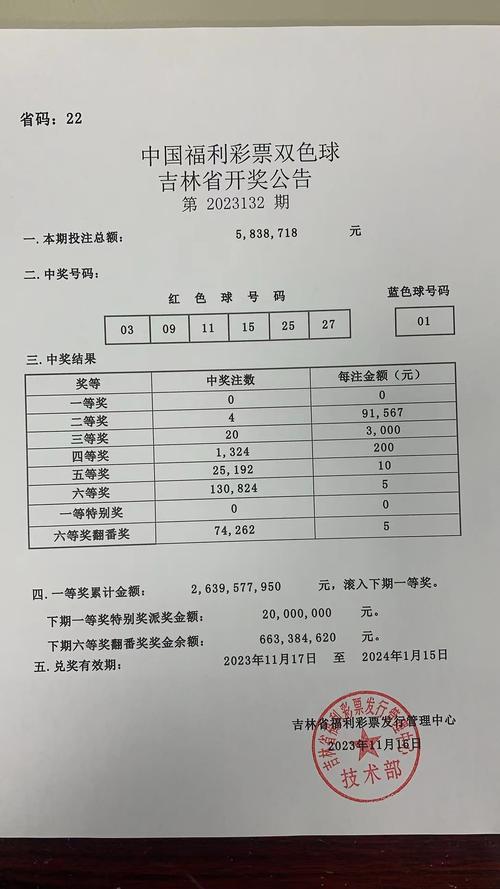 新澳门开奖结果2023开奖记录查询,设计策略快速解答_整版DKJ656.74