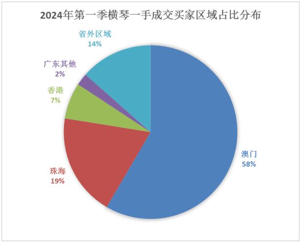 2024年澳门开奖结果记录查询表下载,设计策略快速解答_VR型43.237