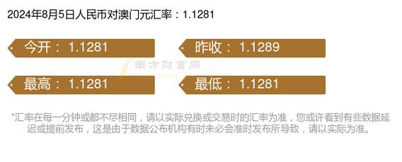 2024澳门精准正版资料大全免费,设计策略快速解答_整版DKJ656.74