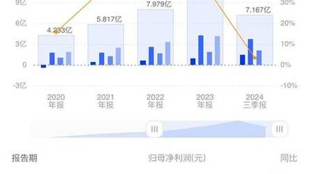 澳门天天彩开奖网站软件介绍,真实经典策略设计_VR型43.237