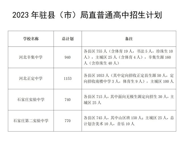 澳门天天彩2023年开奖结果功能,绝对策略计划研究_社交版40.12.0