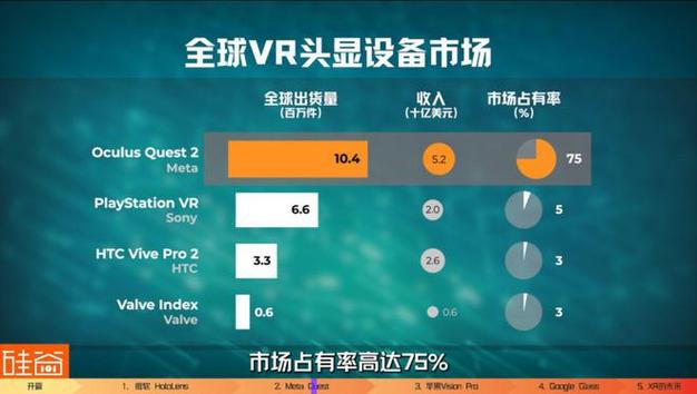 全国物流货运,真实经典策略设计_VR型43.237