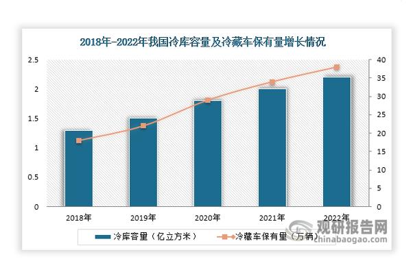 特种车运输物流,设计策略快速解答_整版DKJ656.74