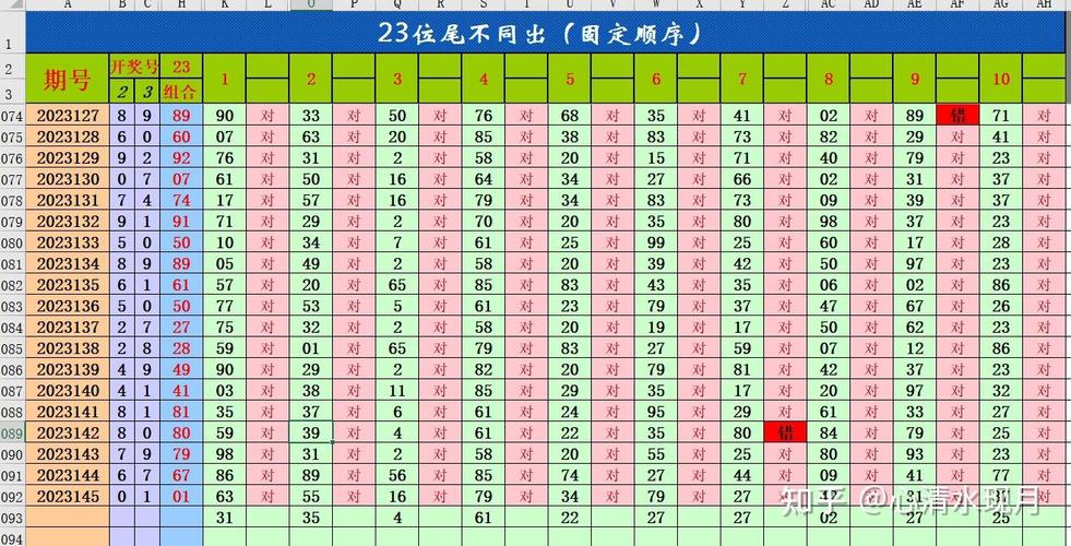 新老澳门开奖结果2023开奖记录查询,设计策略快速解答_VR型43.237