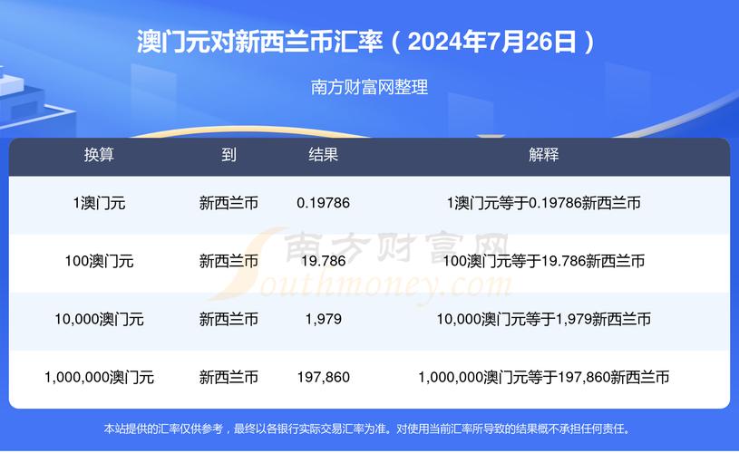 2024,澳门开奖结果,设计策略快速解答_VR型43.237