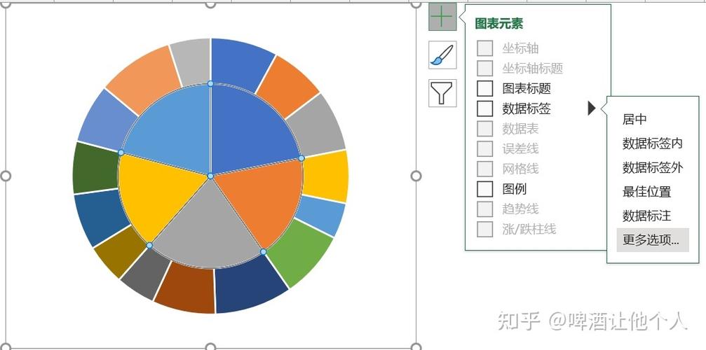 excel中的饼状图百分比怎么更精确,设计策略快速解答_整版DKJ656.74