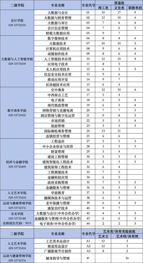 策略计划研究 第5页