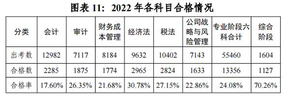 2021年好看电影排行榜前十名,真实经典策略设计_VR型43.237