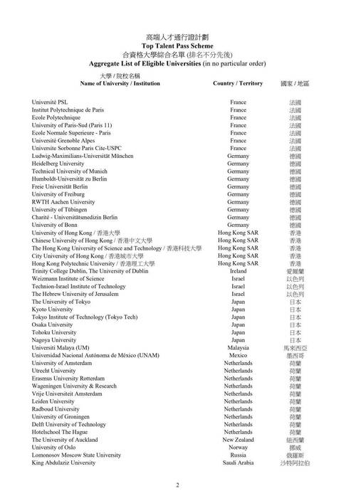 香港澳门资料大全2024,绝对策略计划研究_社交版40.12.0