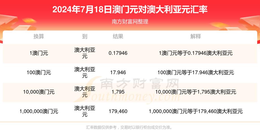 2024今晚澳门,设计策略快速解答_VR型43.237