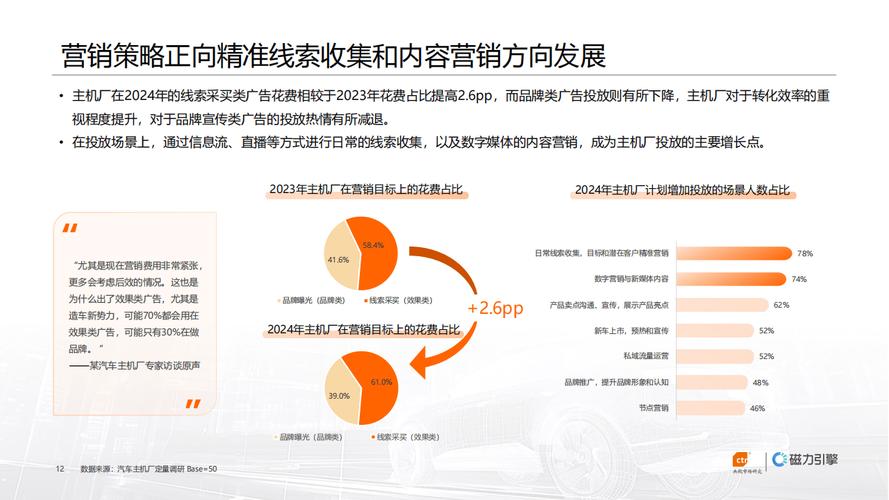 金牛男今日运势最准,绝对策略计划研究_社交版40.12.0