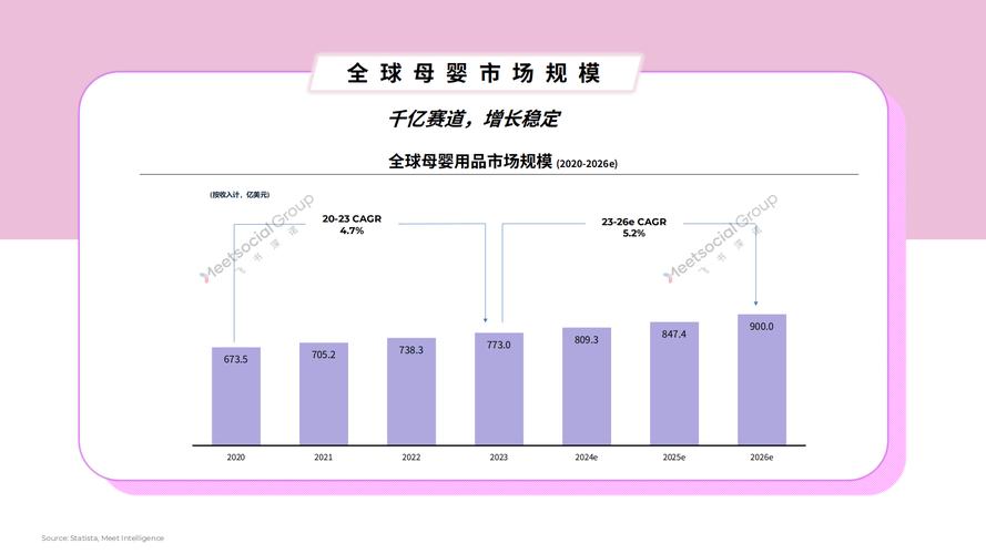 儿童体育培训机构,绝对策略计划研究_社交版40.12.0