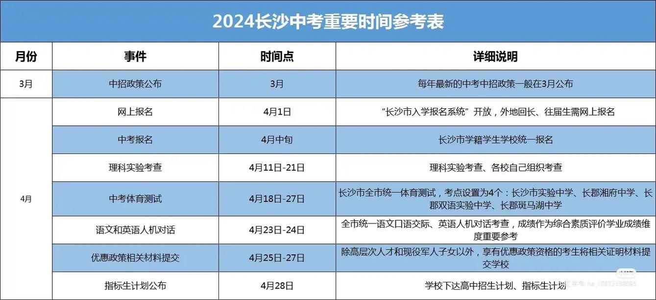 今年体育赛事,设计策略快速解答_整版DKJ656.74