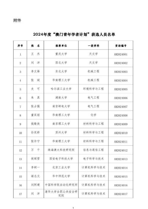 澳门6合开彩精准资料,绝对策略计划研究_社交版40.12.0