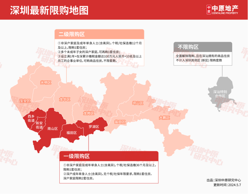 澳彩正版资料最新官网查询,设计策略快速解答_VR型43.237