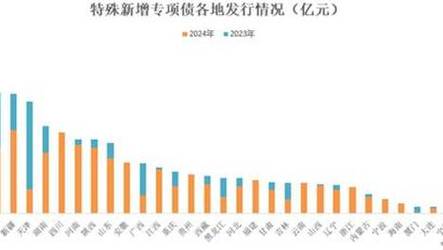 2024年澳门免费大全资料,绝对策略计划研究_社交版40.12.0