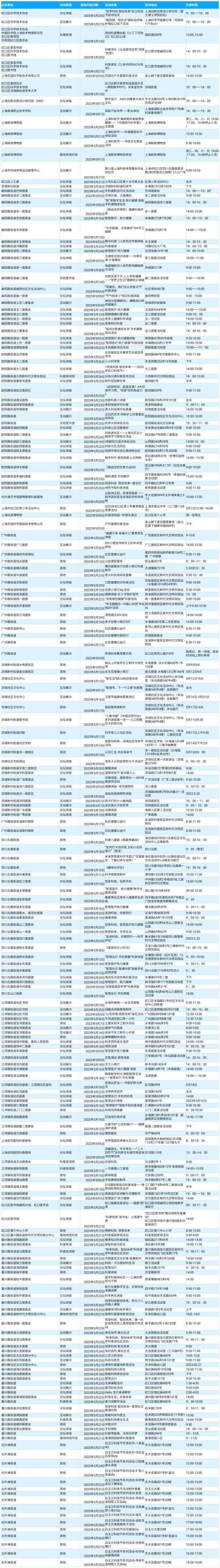 澳门六资料查询大全2023,设计策略快速解答_VR型43.237