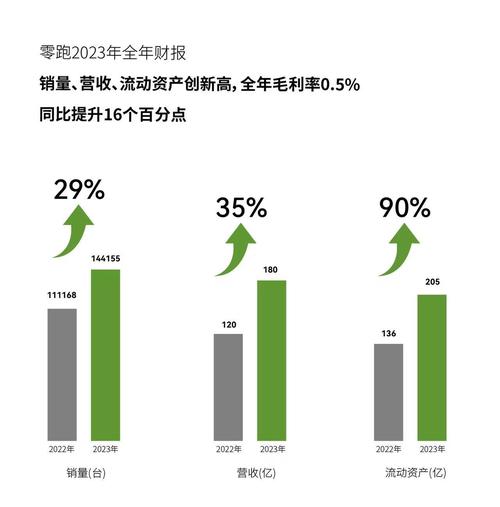 2023澳门全年资料免费,设计策略快速解答_VR型43.237