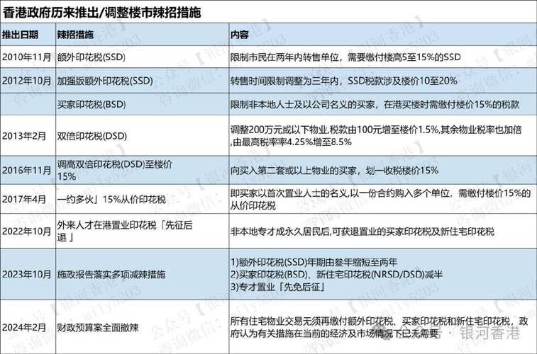 2024年香港6合开奖结果查询,设计策略快速解答_整版DKJ656.74