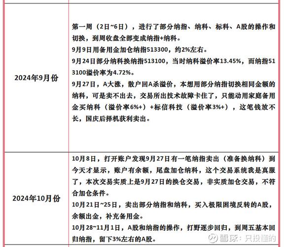 2024新澳门正版资料高手榜,绝对策略计划研究_社交版40.12.0