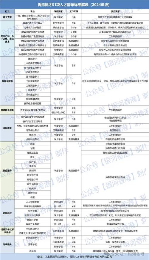 2024香港历史开奖结果查询表图片,绝对策略计划研究_社交版40.12.0