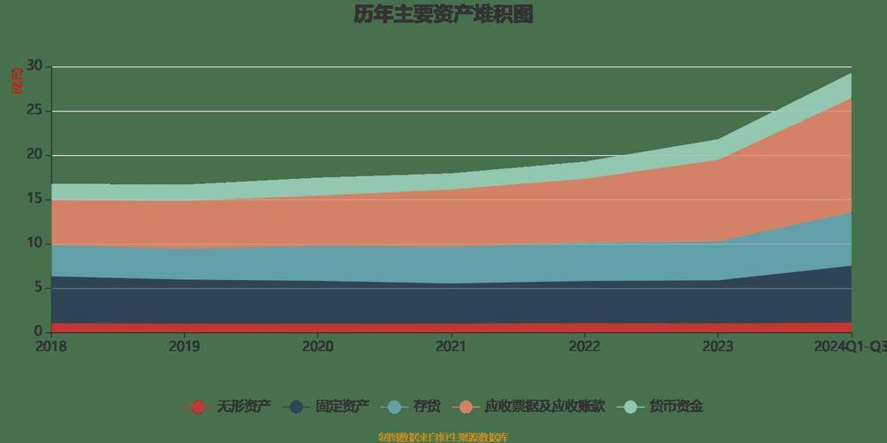 新奥门开奖记录十开奖结果查询,绝对策略计划研究_社交版40.12.0