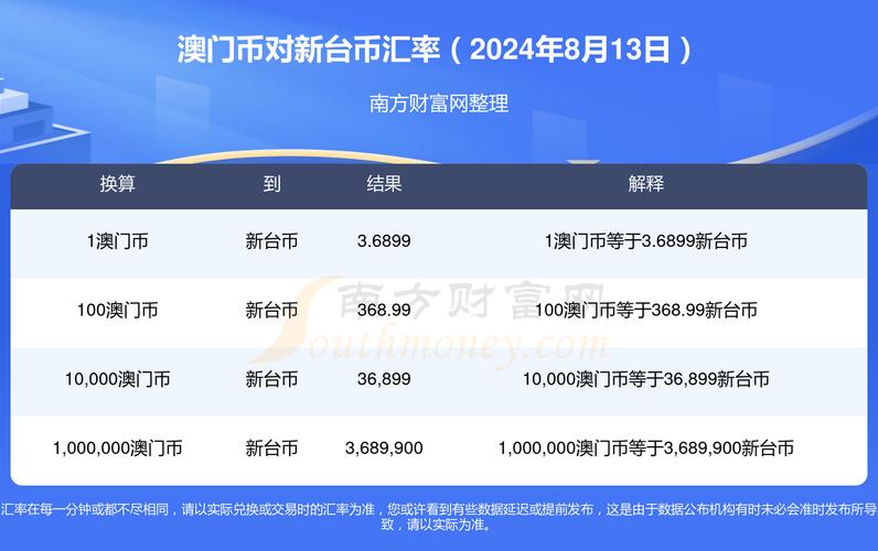 2024最新澳门资料,设计策略快速解答_VR型43.237