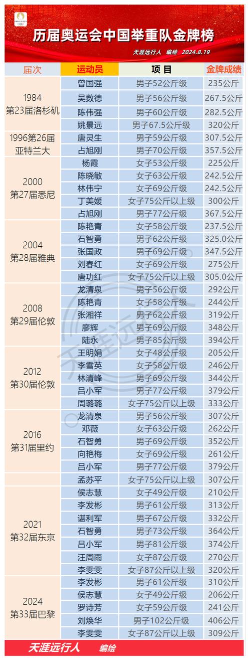 巴黎奥运竞赛负责人谈新项目,设计策略快速解答_整版DKJ656.74