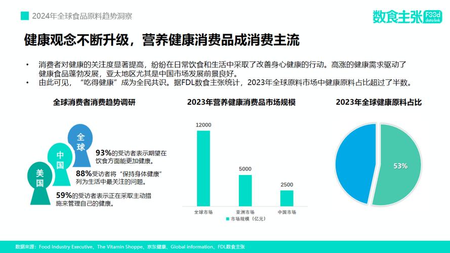 2024新澳门原料免费,设计策略快速解答_整版DKJ656.74