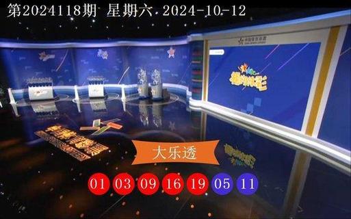 澳门开彩开奖结果2024开奖号码,绝对策略计划研究_社交版40.12.0