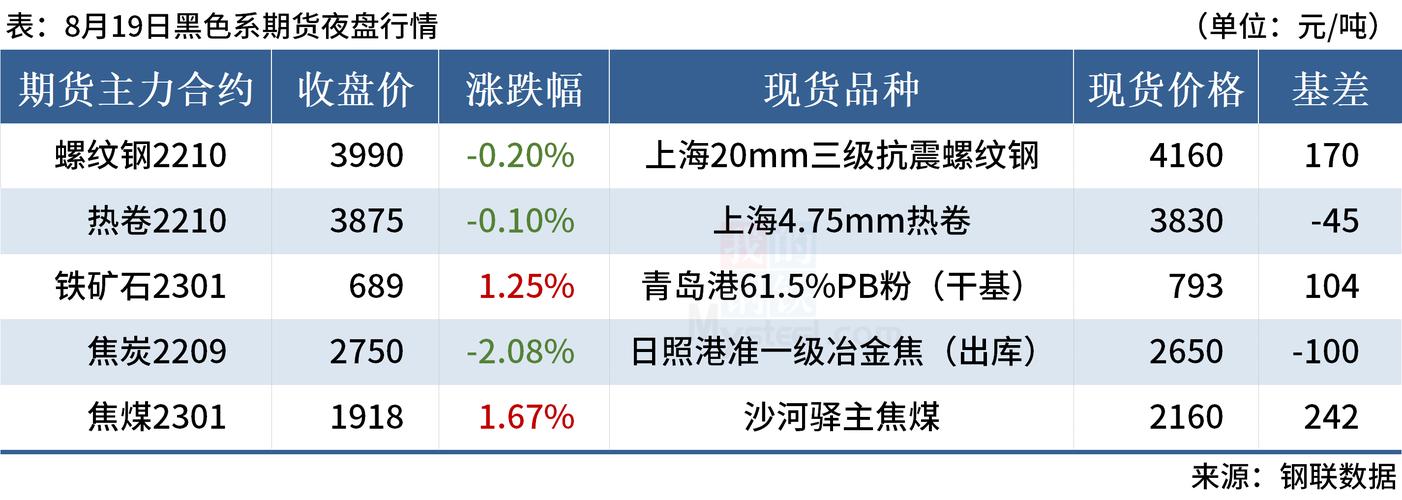 澳门正版资料2022年资料,设计策略快速解答_整版DKJ656.74