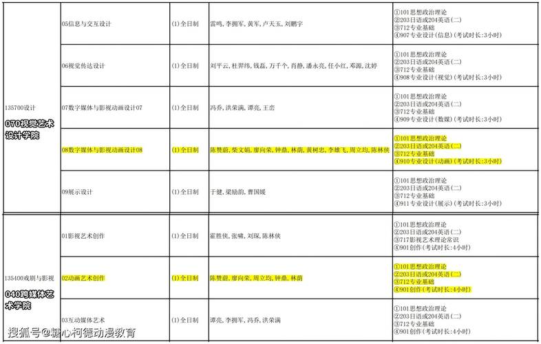 101影视网喜剧在线,绝对策略计划研究_社交版40.12.0