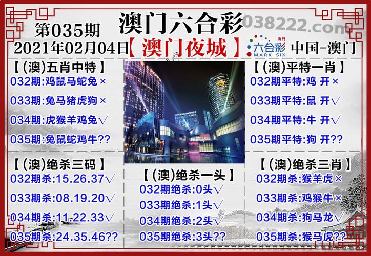 新澳门资料免费资料大全,绝对策略计划研究_社交版40.12.0