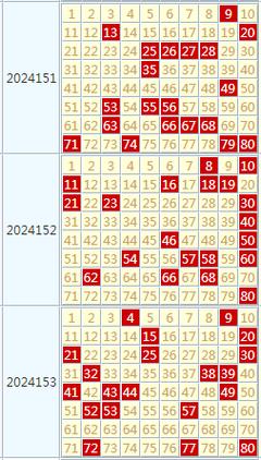 澳门正版资料大全免费49