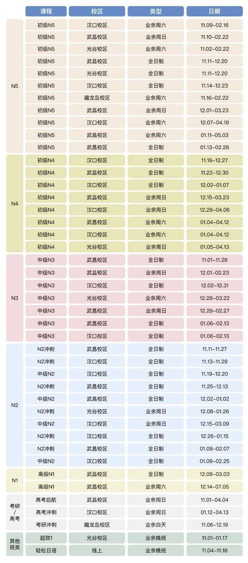 新澳门资料大全2024,绝对策略计划研究_社交版40.12.0