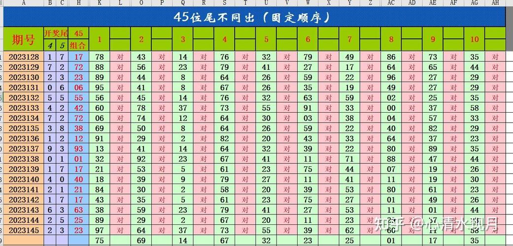 新老澳门开奖结果2023开奖记录,设计策略快速解答_VR型43.237