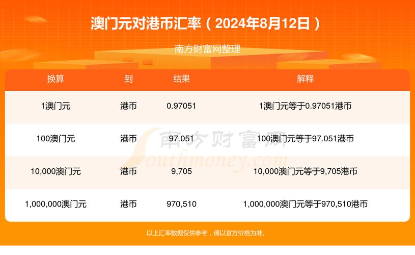 2021年澳门资料免费大全8,绝对策略计划研究_社交版40.12.0