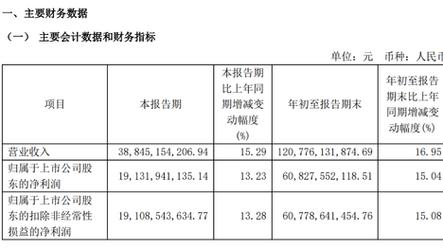 全国运输 第138页