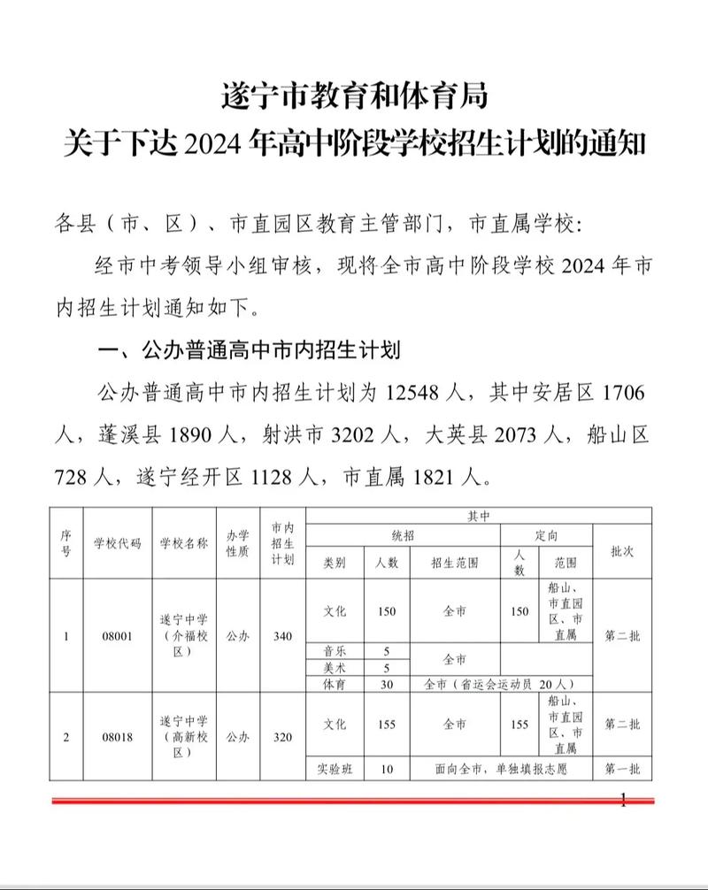 新澳门2o24年开奖结果,绝对策略计划研究_社交版40.12.0