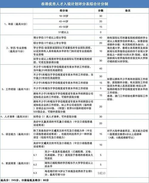 香港6合开奖官网开奖结果今天,绝对策略计划研究_社交版40.12.0