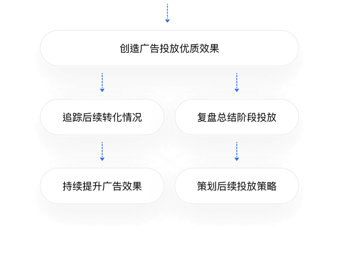 老澳今晚开奖结果号码查询表,绝对策略计划研究_社交版40.12.0