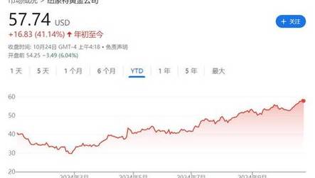 2024年11月29日 第3页